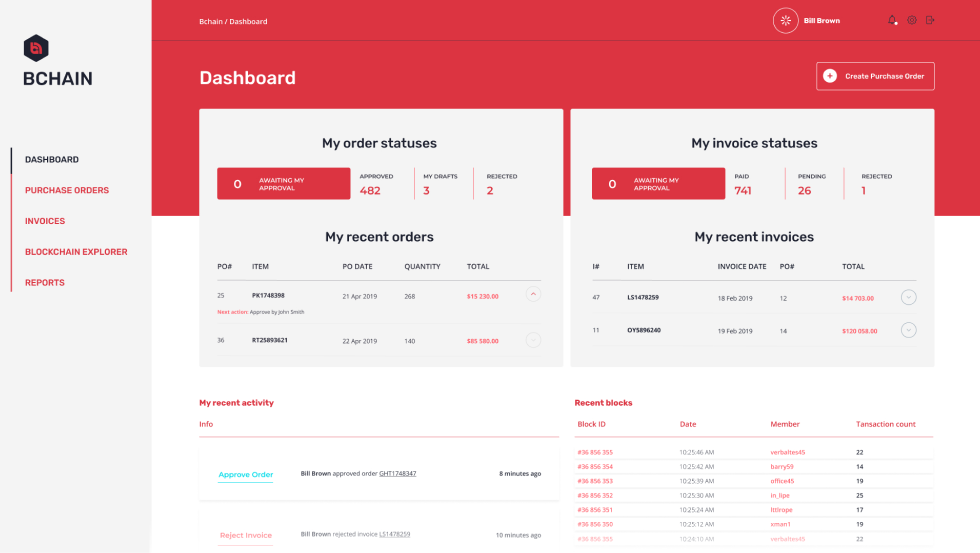 DLT-Lösung für intelligente Logistik