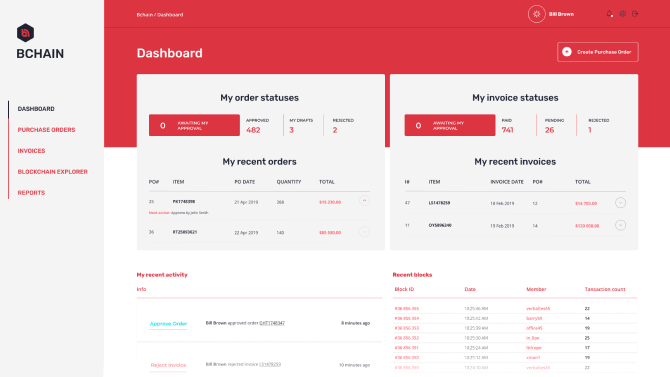 DLT-Lösung für intelligente Logistik